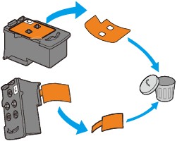 lepaskan penutup konektor dan head - Mengatasi Error lampu indikator kedip pada printer CANON G1000 dan G2000