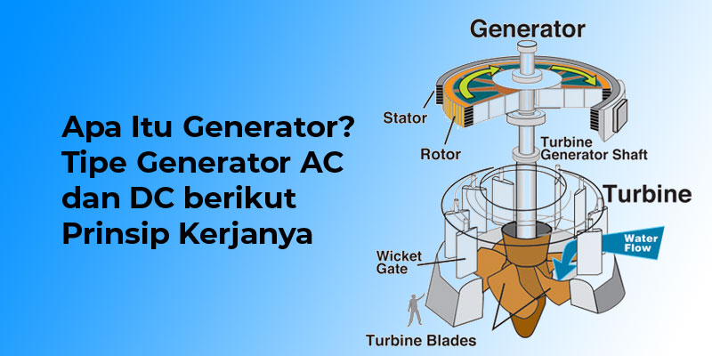 Devinisi Generator AC dan DC Lengkap Dengan Prinsip Kerjanya - Devinisi Generator AC dan DC Lengkap Dengan Prinsip Kerjanya