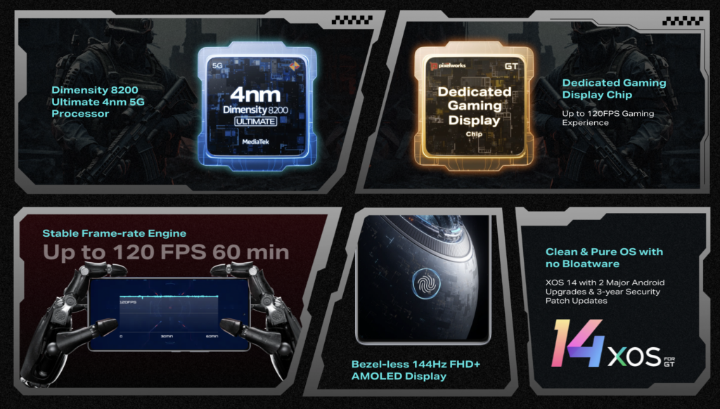 image - Review Infinix GT 20 Pro, Katanya Sih Raja Gaming di Kelas Rp4 Jutaan